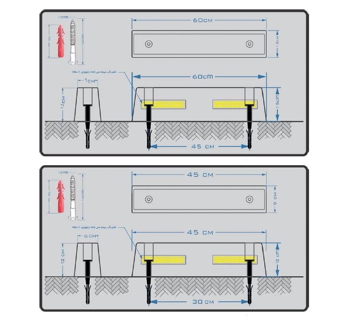 استاپر بتنی و استاپر پارکینگ ( نانو کامپوزیت ) - تصویر 2